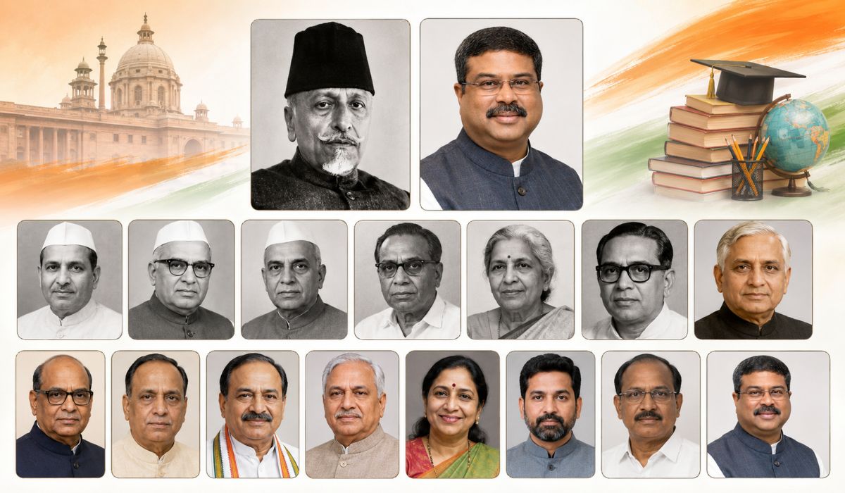 Who Could Become India's Next Education Minister